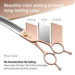 Fenice Peak ergonomic-handle dog scissors closeup for comfortable, steady grooming.