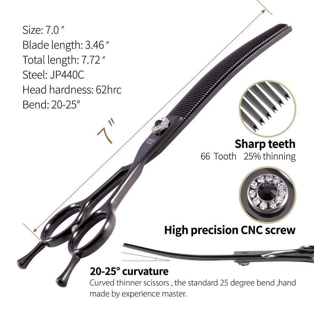 Fenice Peak professional dog grooming scissors with ergonomic handle for comfortable grooming