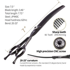 Fenice Peak professional dog grooming scissors with ergonomic handle for comfortable grooming