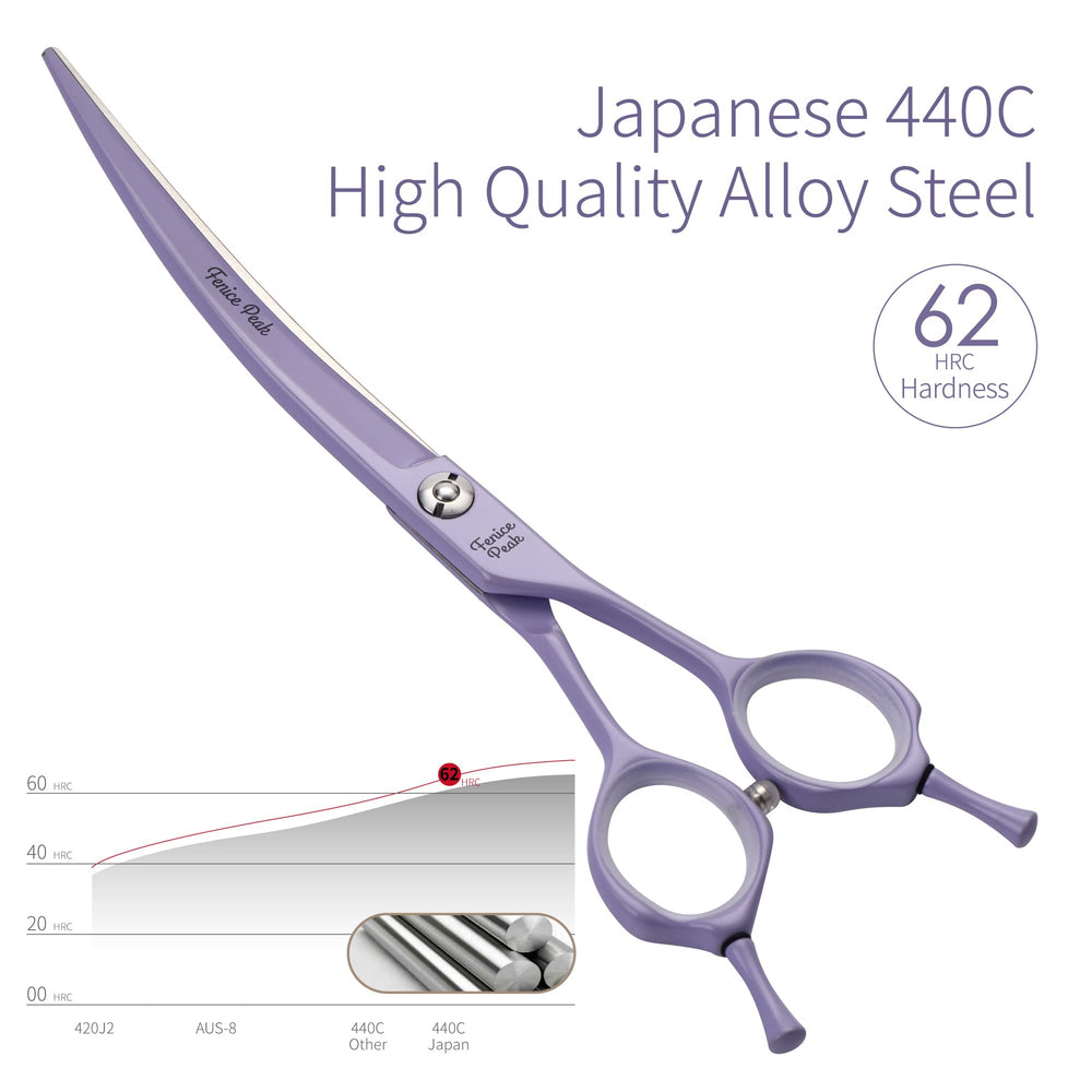 Fenice Peak silencer-equipped grooming scissors reducing noise during pet grooming