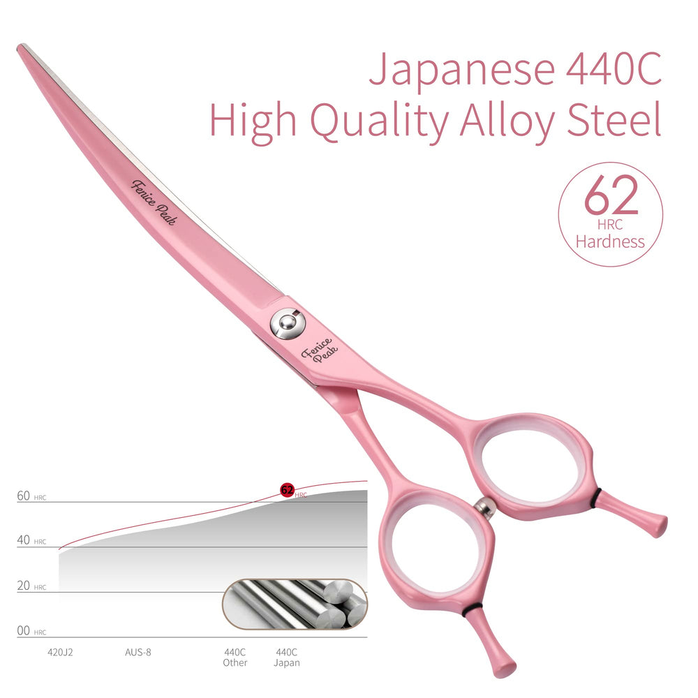 Fenice Peak silent-dog-grooming-scissors with silencer to ease anxious pets