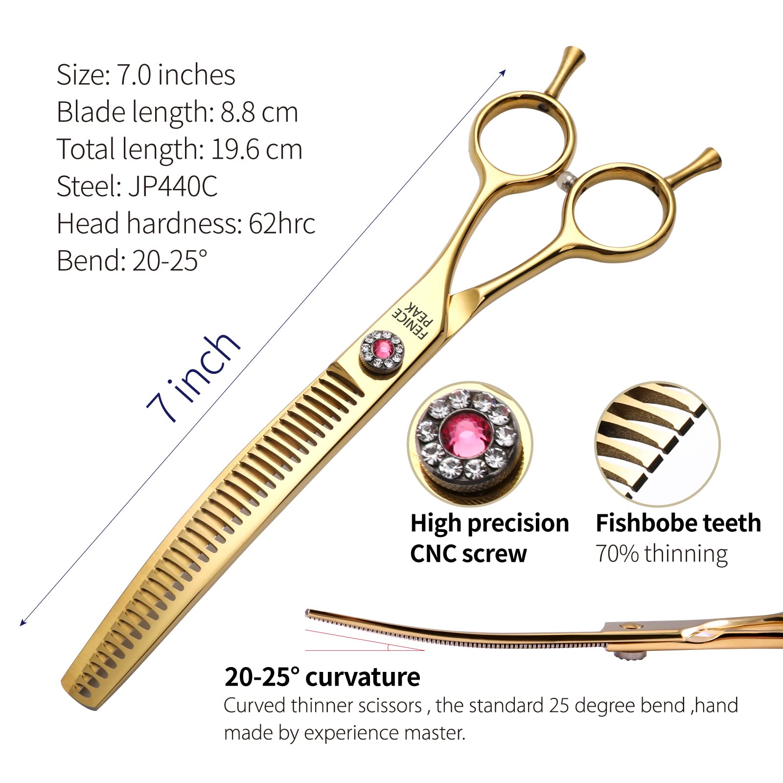 Fenice Peak texturizing chunkers with ergonomic handles for thinning coats
