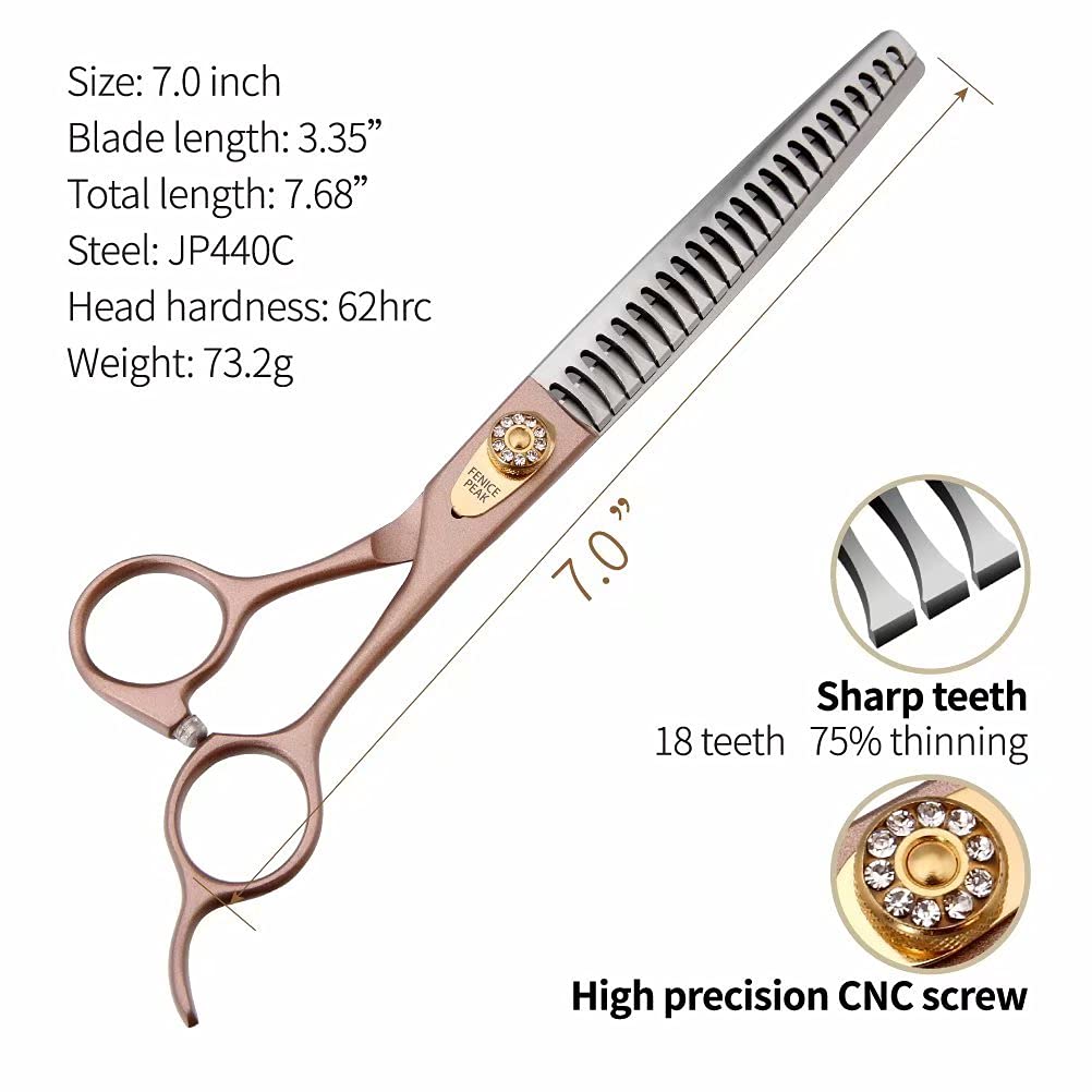 Fenice Peak thinning shears screw technology detail enabling smooth adjustment.