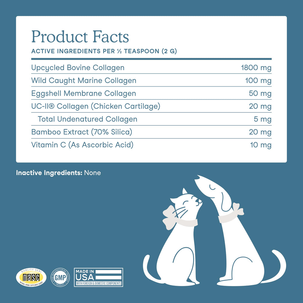Fera Pets collagen powder texture close-up suggests easy mixing into meals