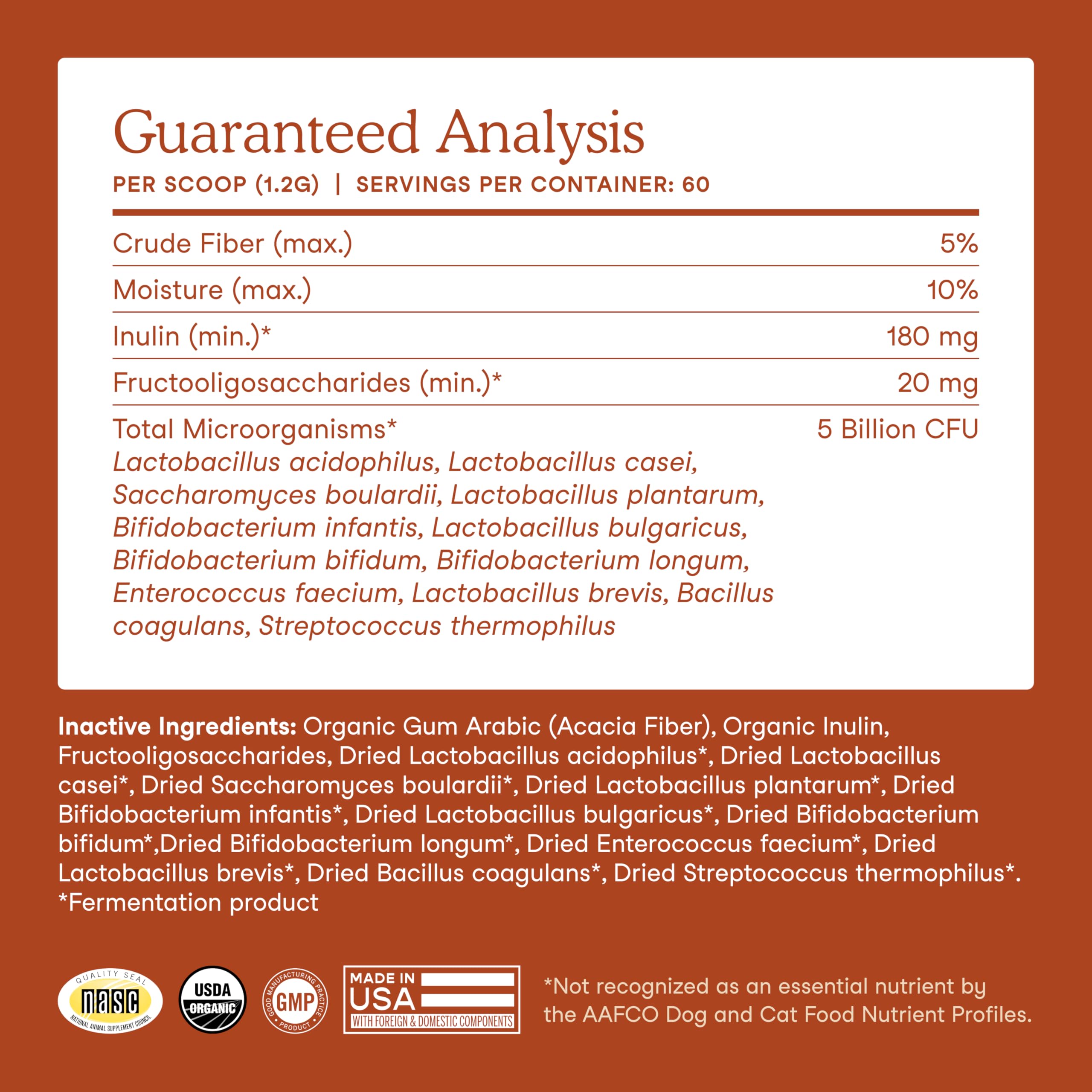 Fera Pets Probiotics USA-made veterinarian-founded formulation.