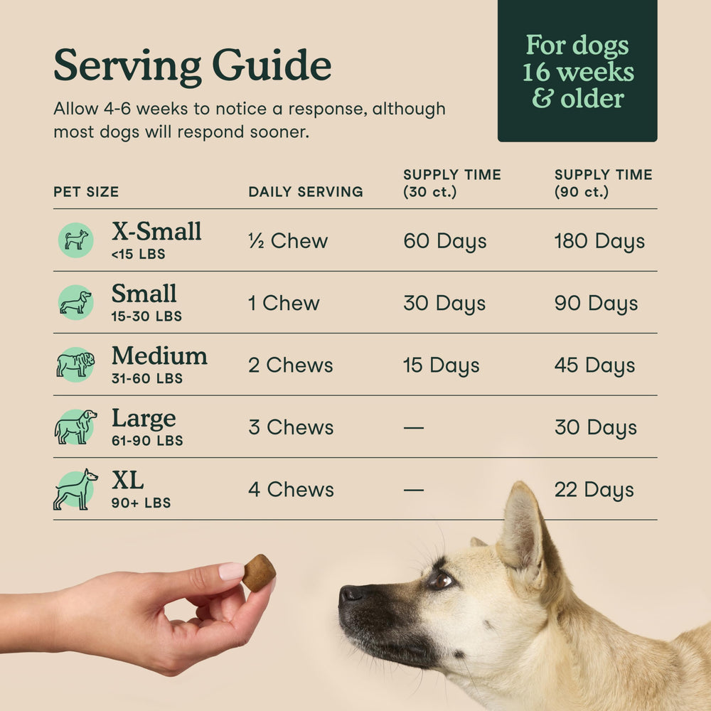 Fera Pets green lip mussel image emphasizes natural joint-support ingredients