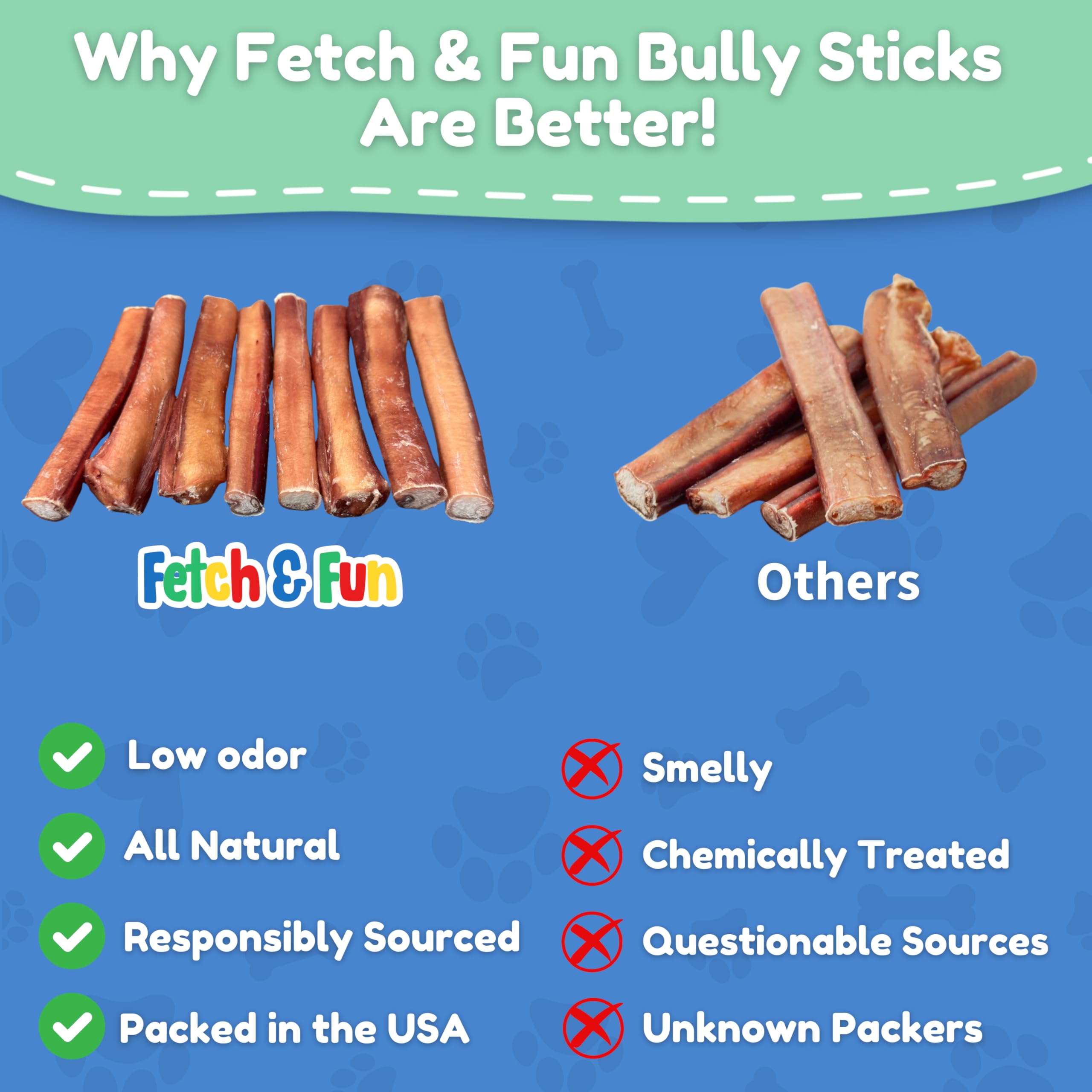 Fetch & Fun BULLYSTICKS 16-count bulk pack for easy regular chews.