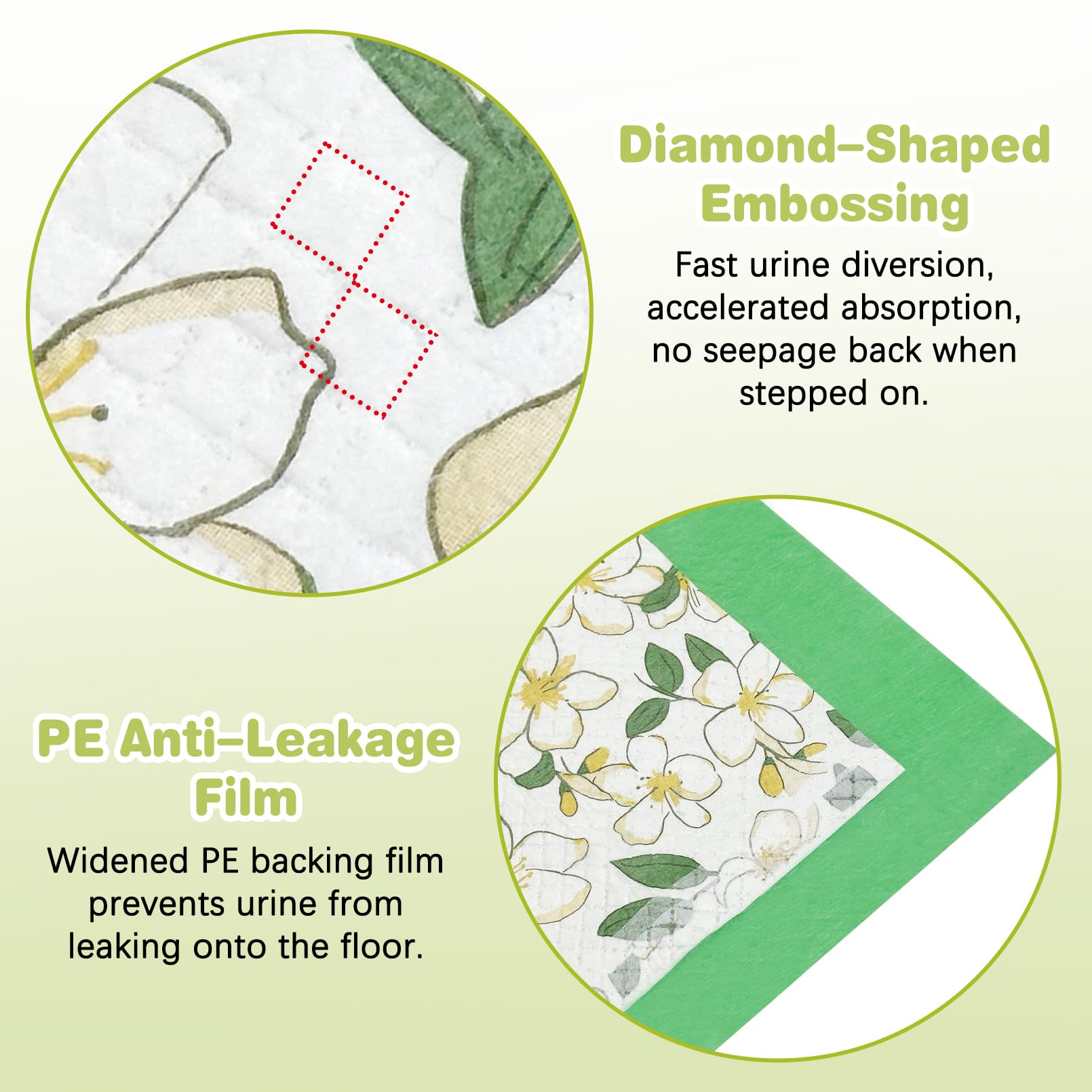 Fhiny anti-leak bottom design protects floors and cages from spills
