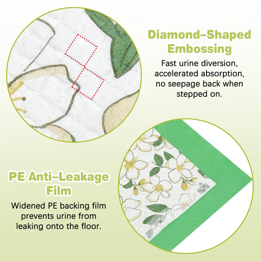 Fhiny anti-leak bottom design protects floors and cages from spills