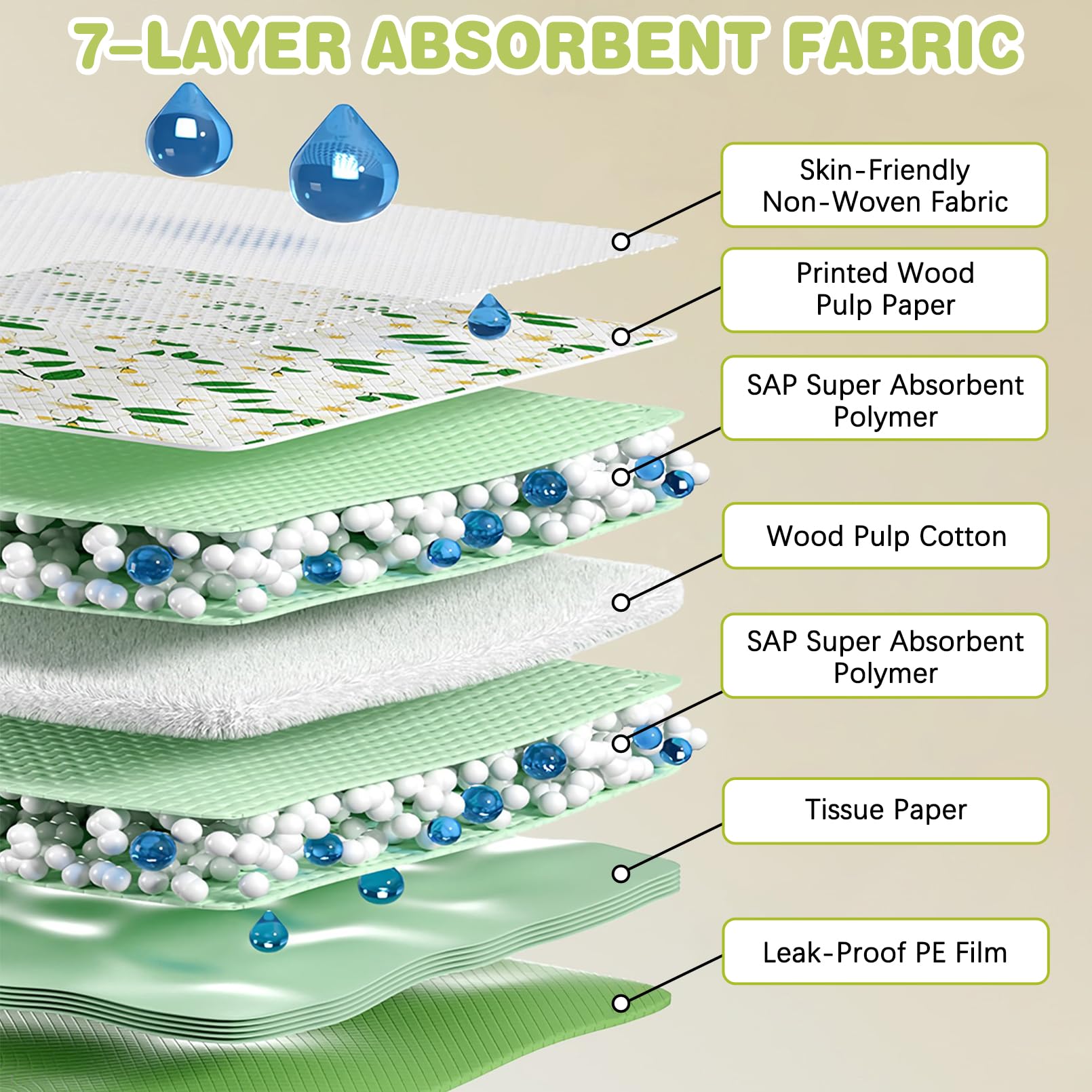Fhiny easy-to-dispose liners enable quick replacement and simple cleanup