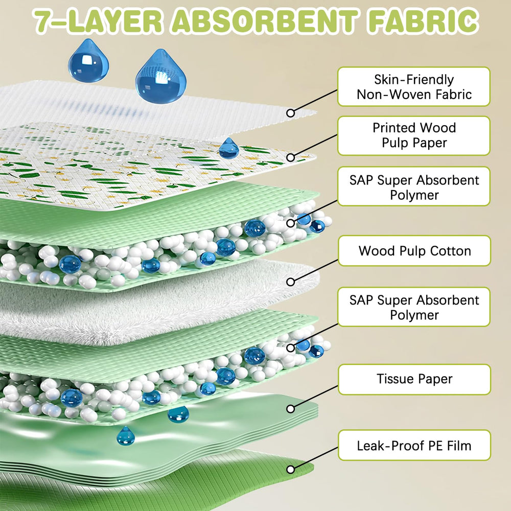 Fhiny easy-to-dispose liners enable quick replacement and simple cleanup