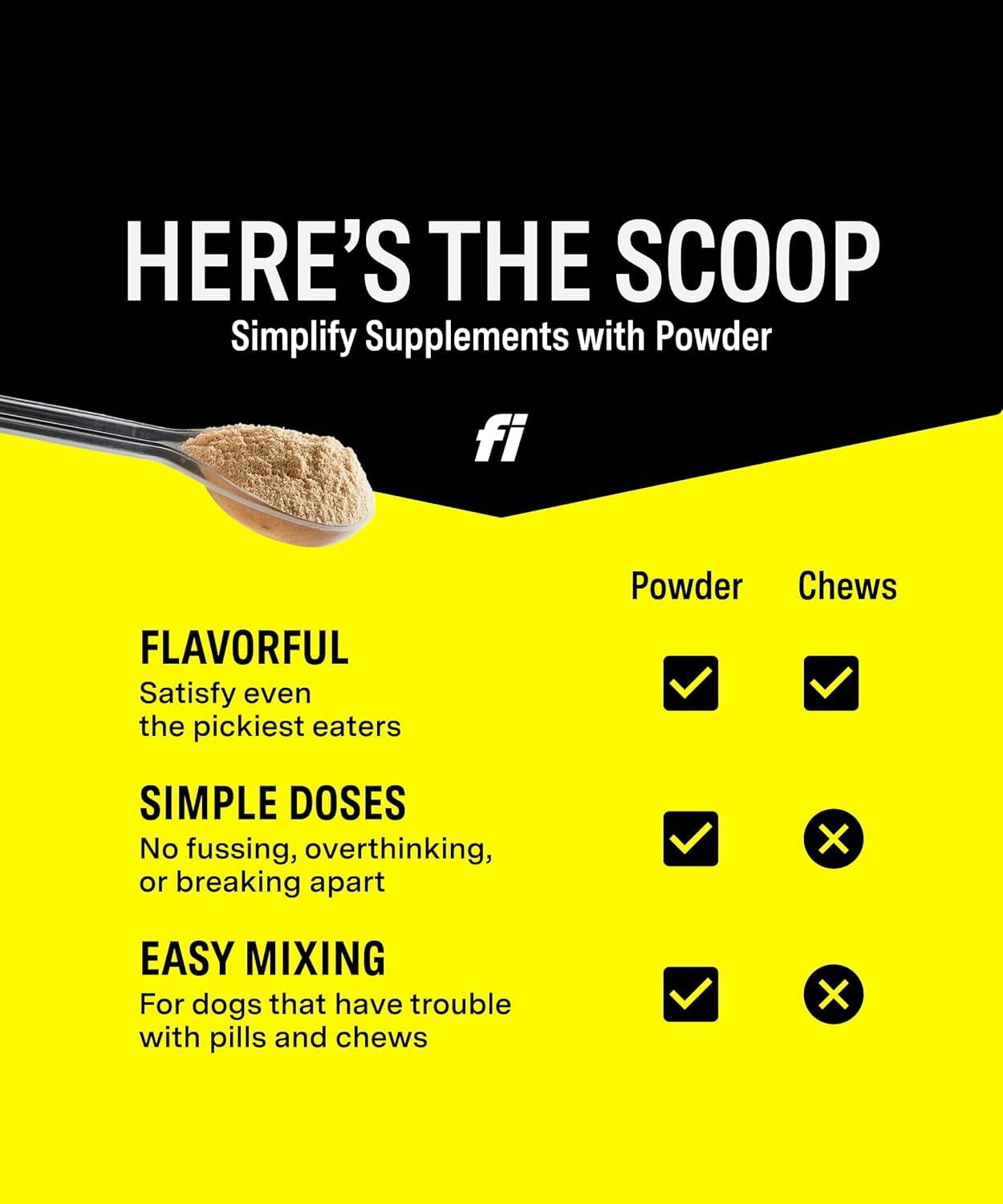 Fi 8-in-1 dog supplement powder scoop beside measuring scoop for precise dosing.