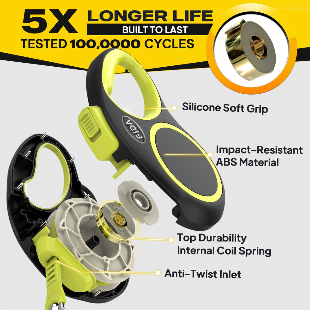 Fida leash easy-lock and pause feature for control.