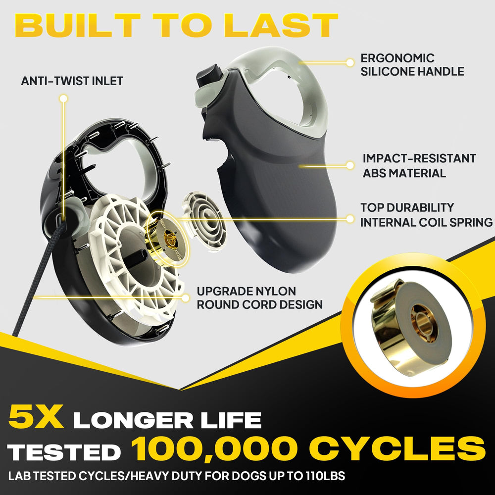 Fida leash 360-degree swivel close-up for smooth rotation and reliability.