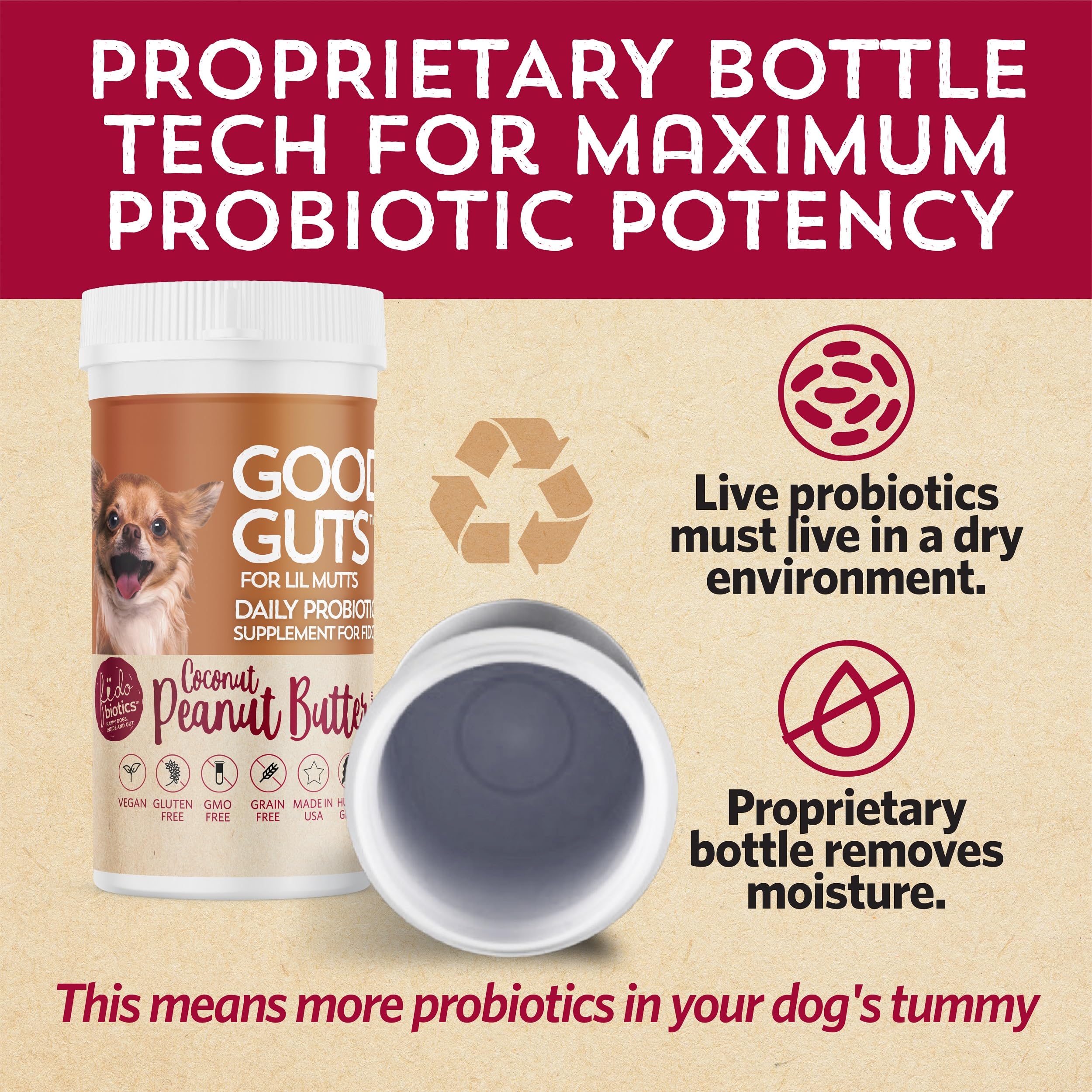 Fidobiotics Good Guts for Lil Mutts ingredients label—vegan, gluten-free, GMO-free formulation.