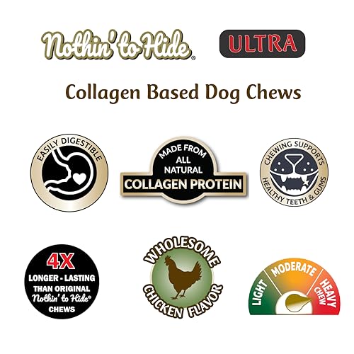 Fieldcrest Farms Nothin’ to Hide chicken-flavor chew close-up with collagen