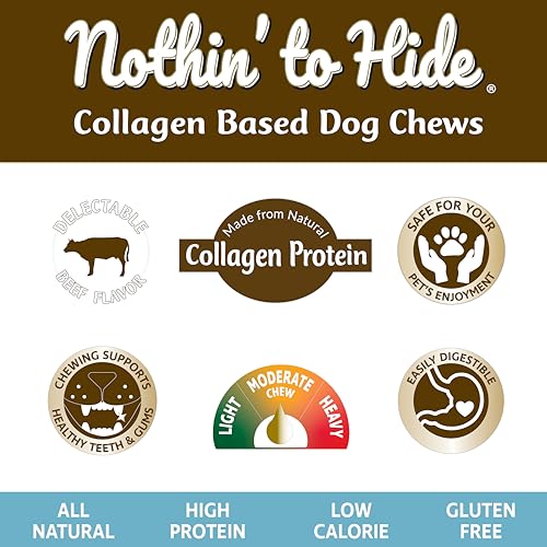 Fieldcrest Farms Twist Stix texture closeup highlights safe, rawhide-free ingredients for sensitive stomachs.