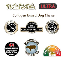 Fieldcrest Farms Nothin' to Hide Ultra Wishbone 12-pack package highlighting value and durability.