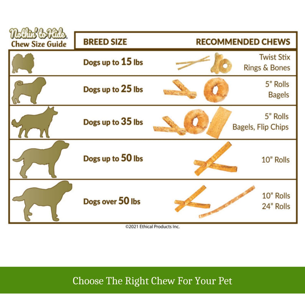 Fieldcrest Farms Nothing to Hide dental-texture image hints at chewing for dental care support