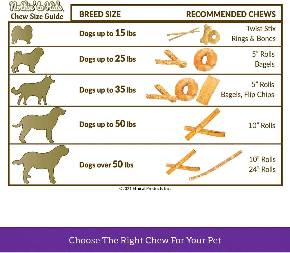 Dog enjoying chew Fieldcrest Farms Nothing to Hide bagels supports teeth health