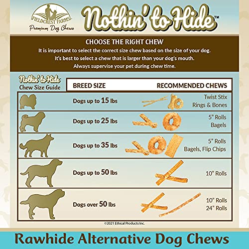 Fieldcrest Farms Nothing to Hide dental-hygiene image hints at oral care through chewing.