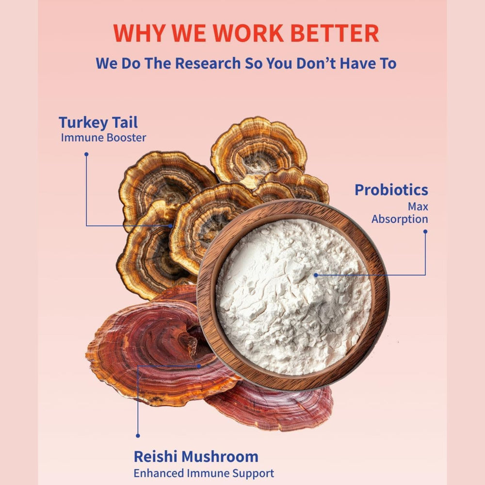 Fifth & Fido turkey tail for lumps and immune support display.