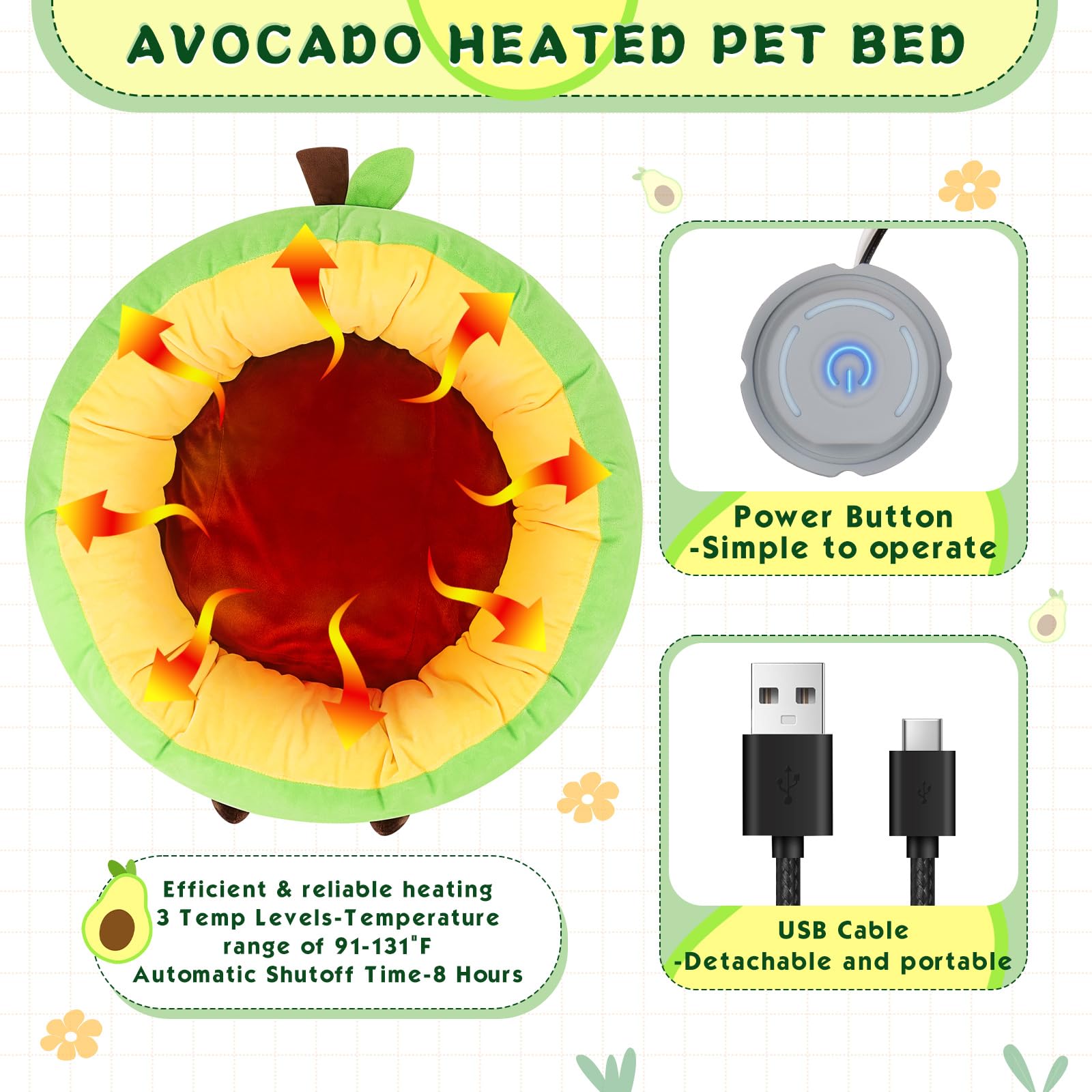 Fighting to Achieve Avocado heated cat bed heating pad close-up shows fast warmth and controls.