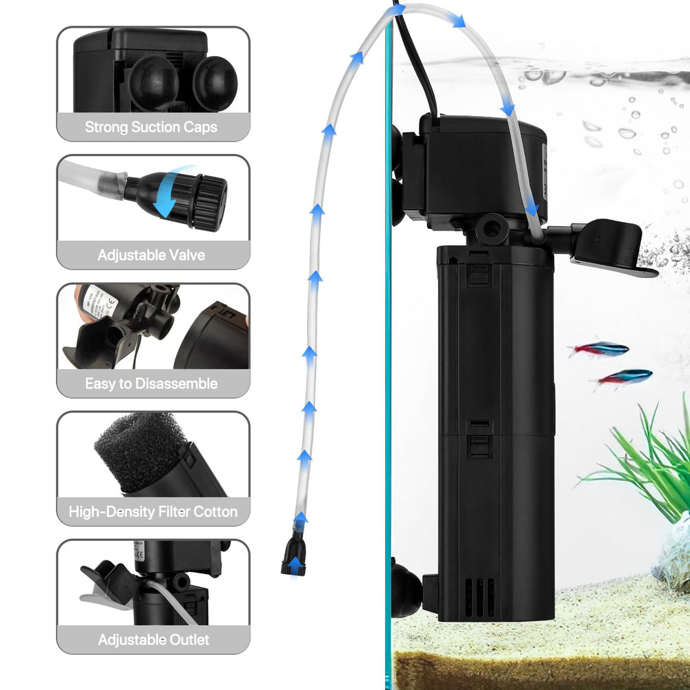 Finaqua internal filter bottom-to-top filtration traps debris and impurities.