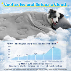 FineMay durable dog blanket with reinforced stitching endures active pets and daily use.