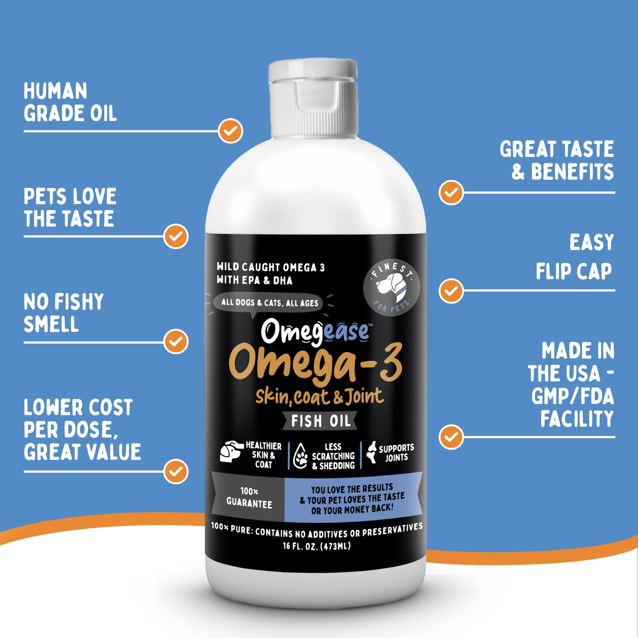 Finest For Pets Omegease label close-up highlights EPA and DHA content.