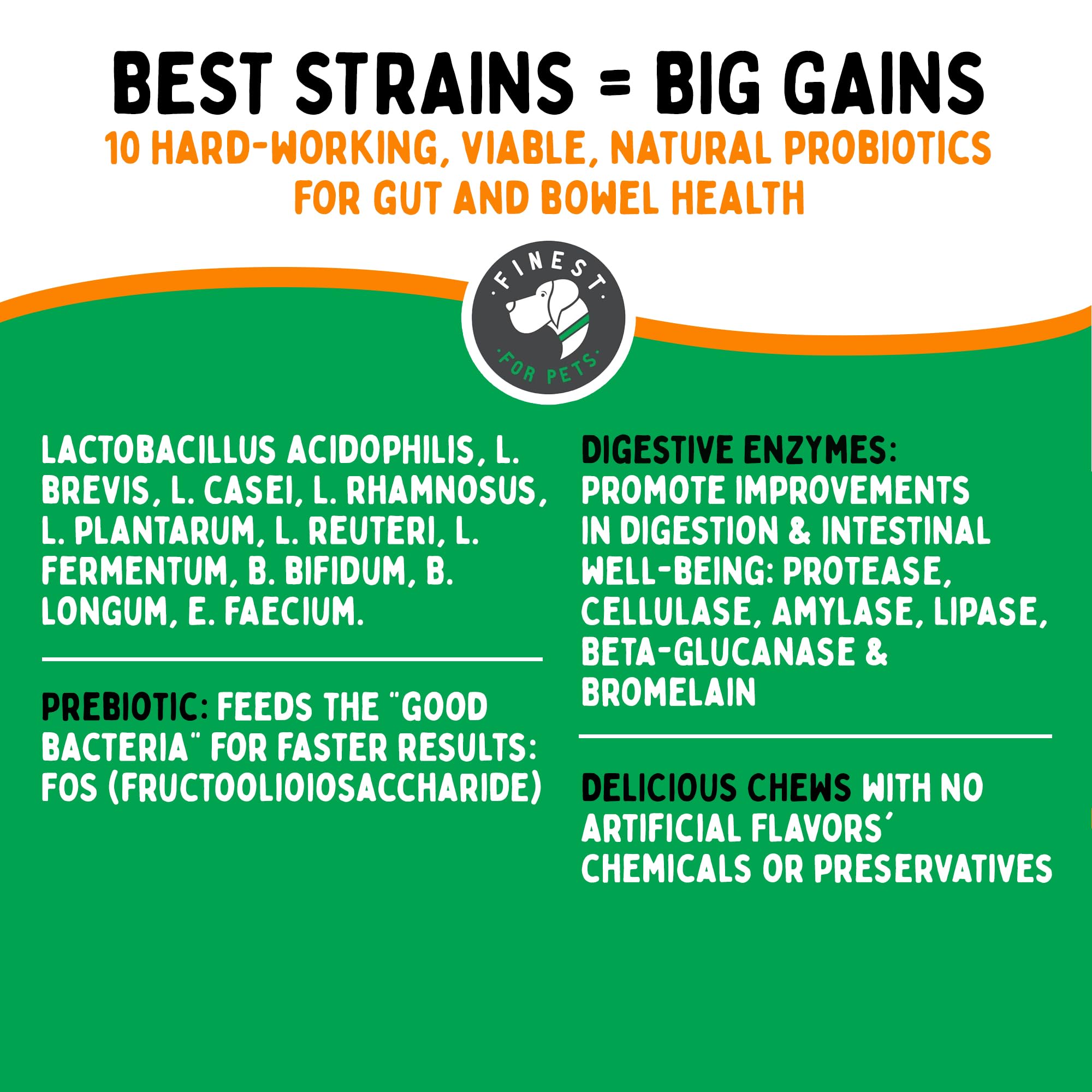Finest For Pets TummyWorks ingredients showcase Lactobacillus strains on label.