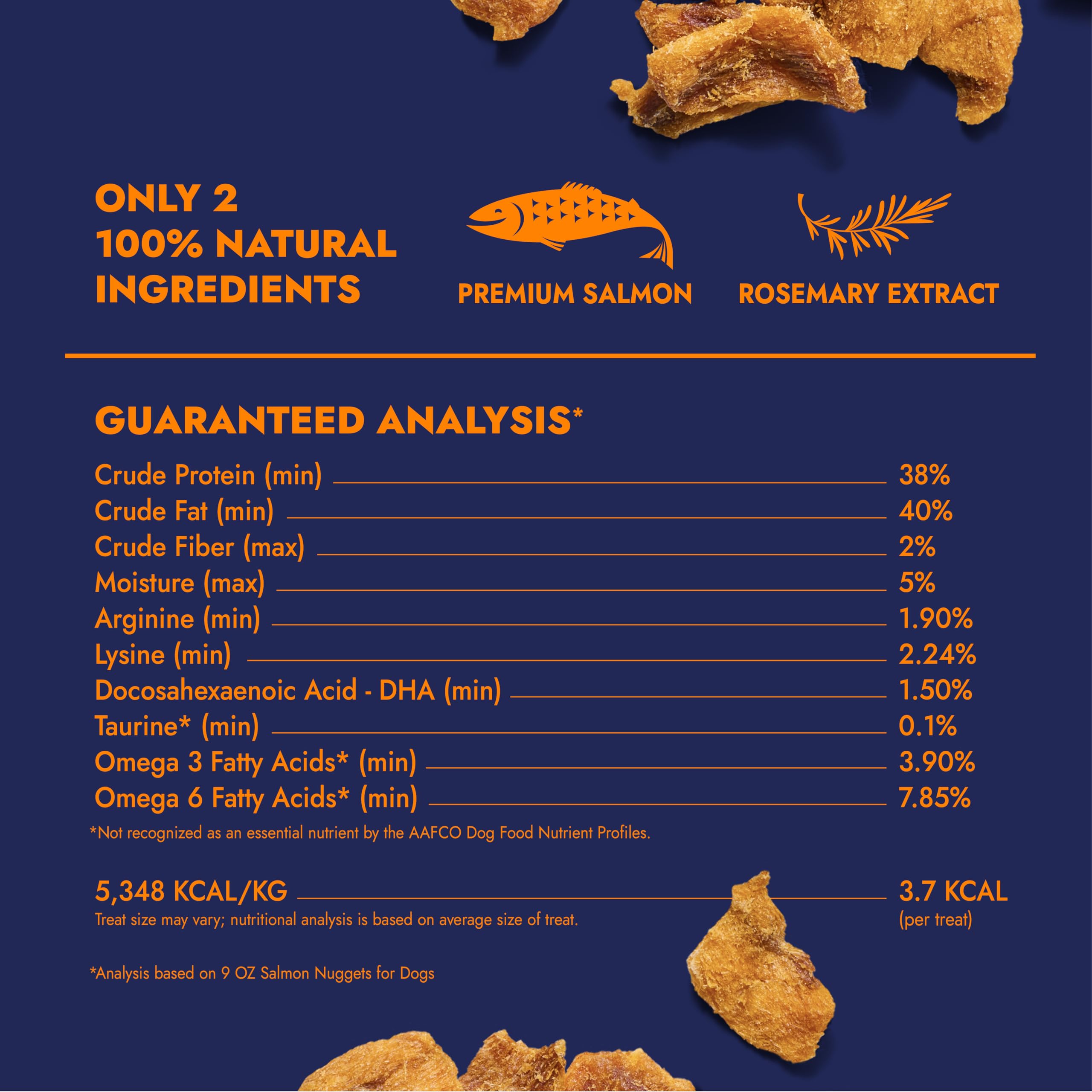 Finfare omega-3 focus image, highlighting skin health and coat benefits.