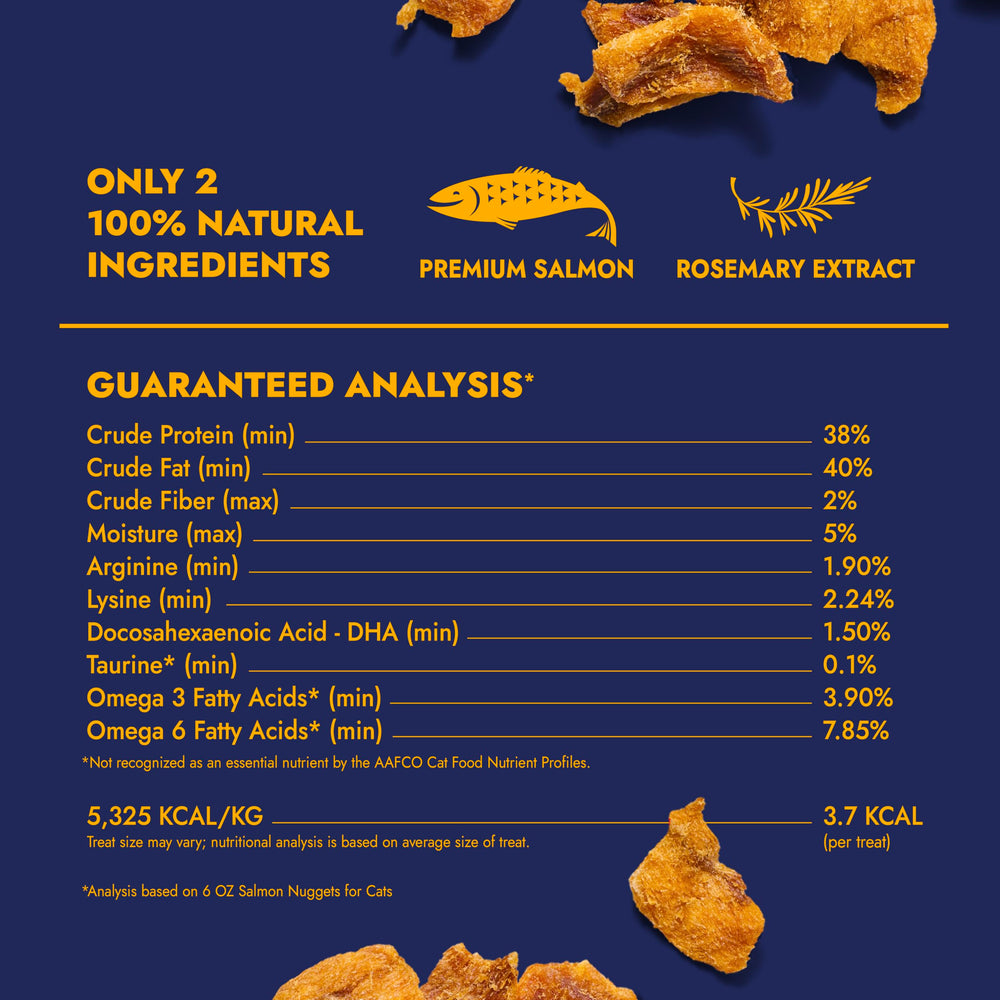 Finfare omega-3 fatty acids – supports healthy skin and a soft coat.
