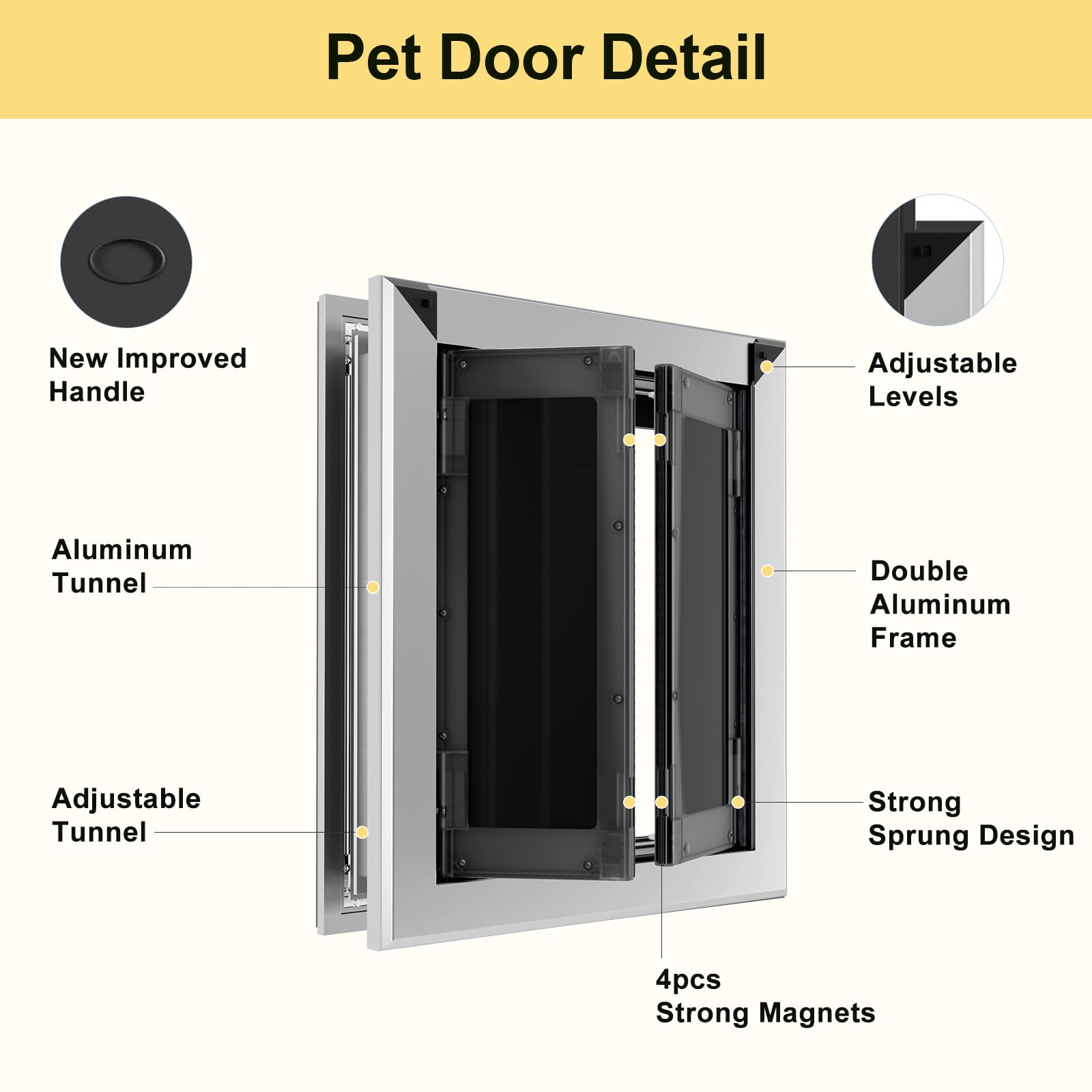 FingerPing installation cutout template guides easy DIY setup.