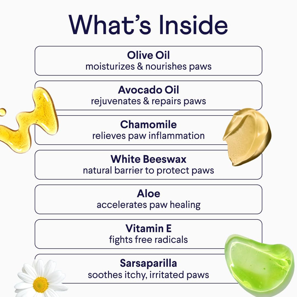 Finn Paw Hero aloe-chamomile blend for soothing paw irritations
