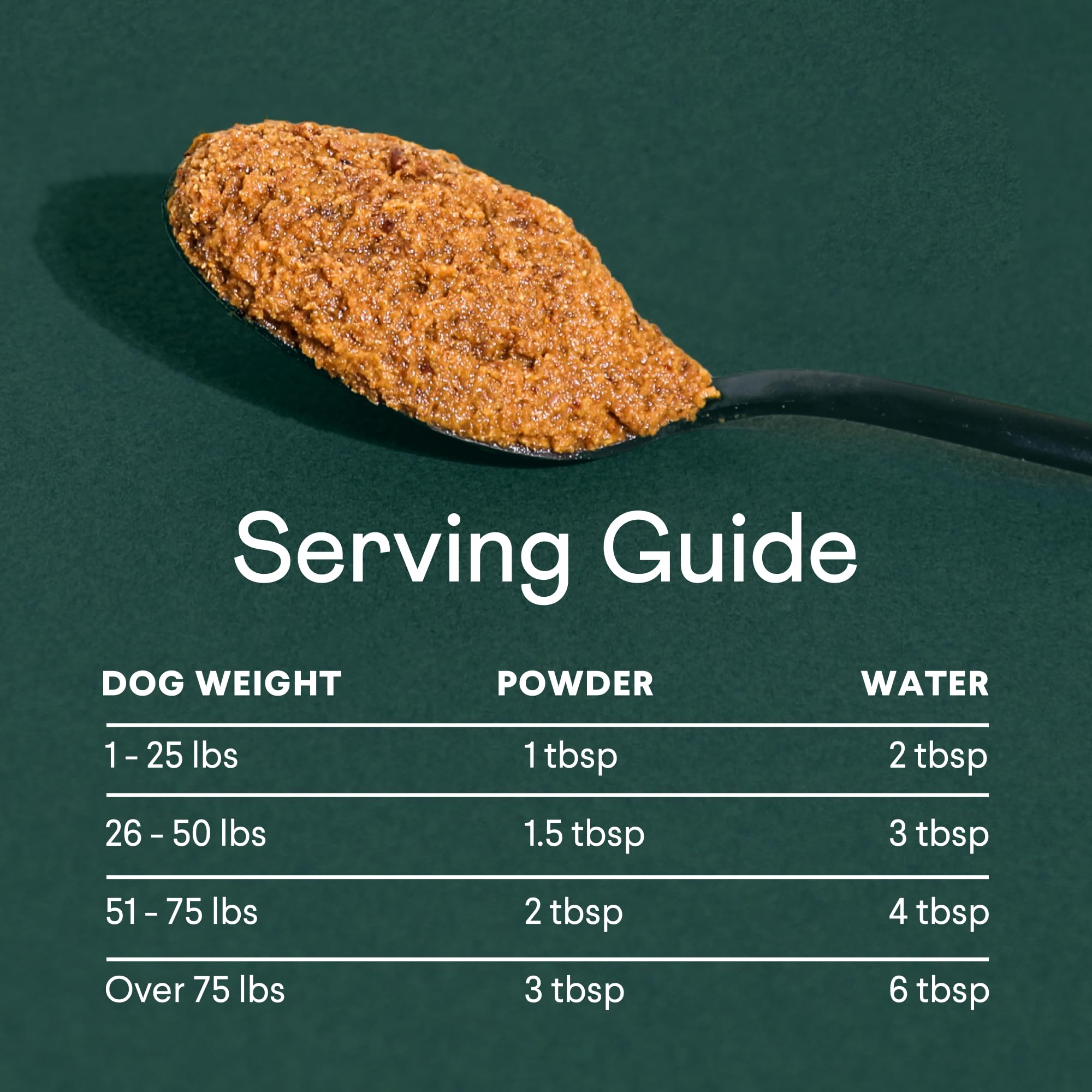 Finn Pumpkin Plus NASC-certified logo signals trusted pet nutrition.