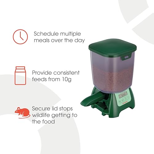 Fish Mate P7000 compact dimensions fit in tight spaces