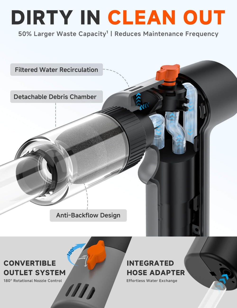 Fishands nozzle assembly for precise gravel and sand cleaning