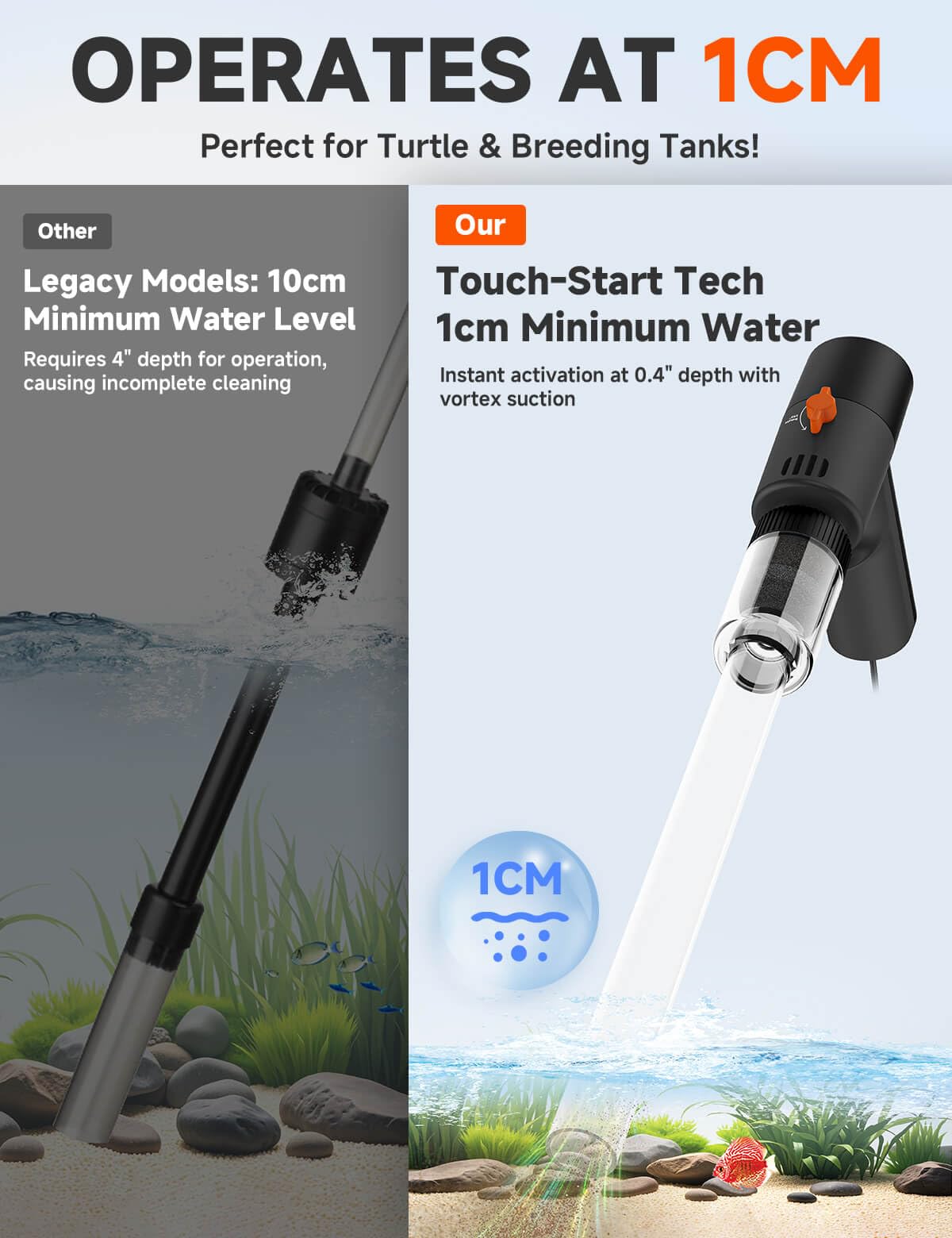 Fishands water-change pump engaged for rapid tank water changes
