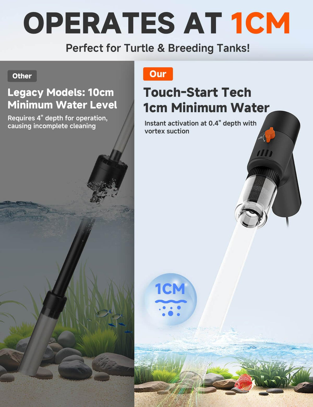 Fishands water-change pump engaged for rapid tank water changes