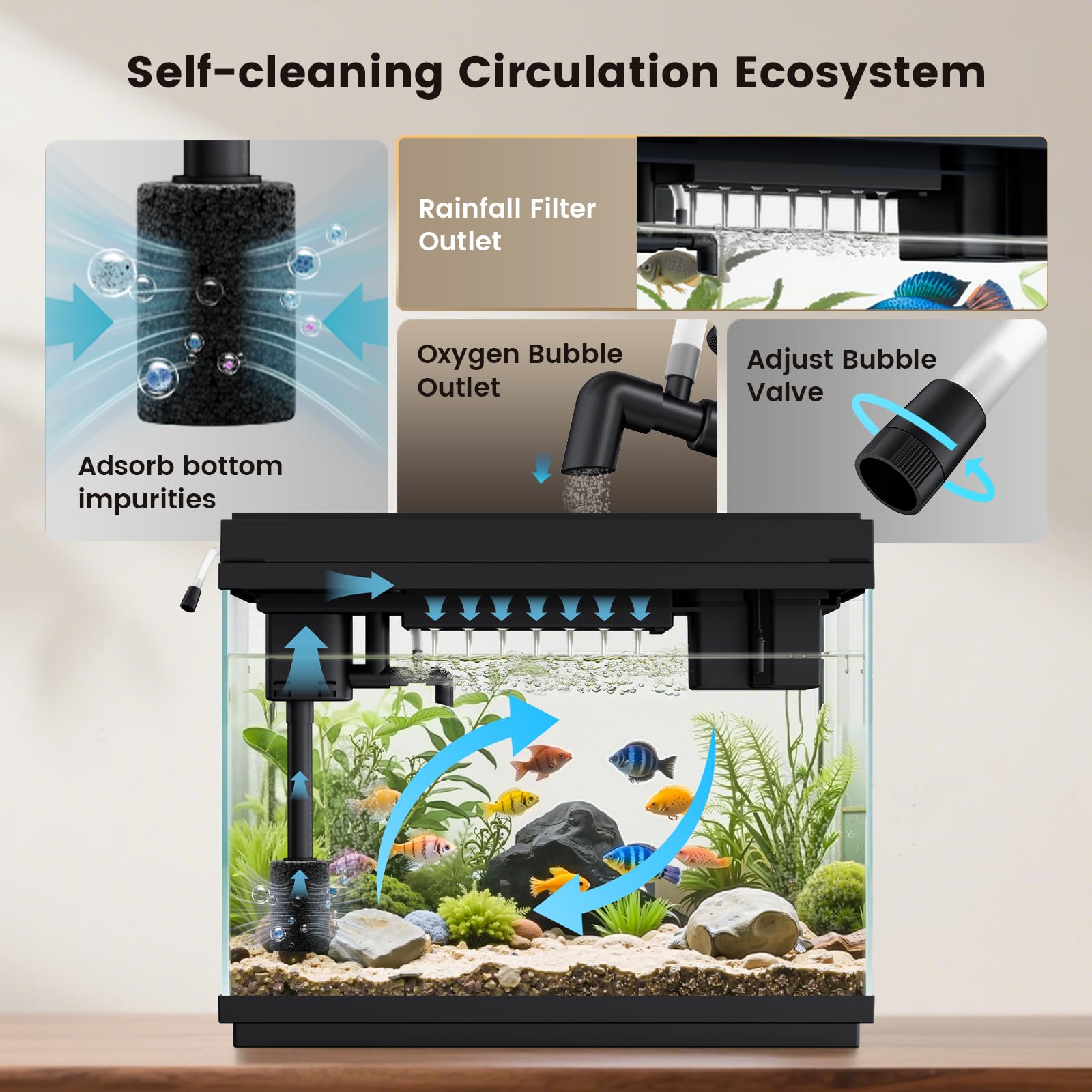 Fishkeeper 2.3G smart aquarium HD glass for clear viewing of underwater life