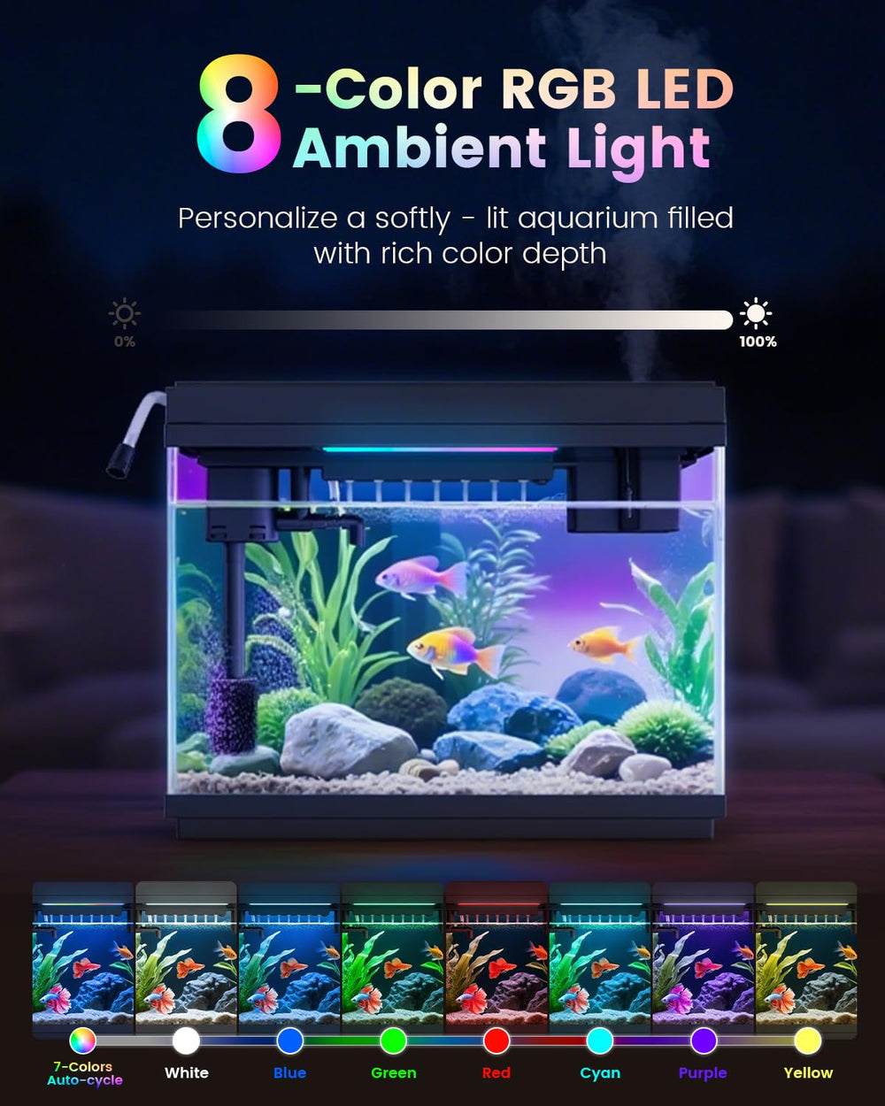 Fishkeeper 2.3G smart aquarium pump and filter for quiet self-cleaning circulation