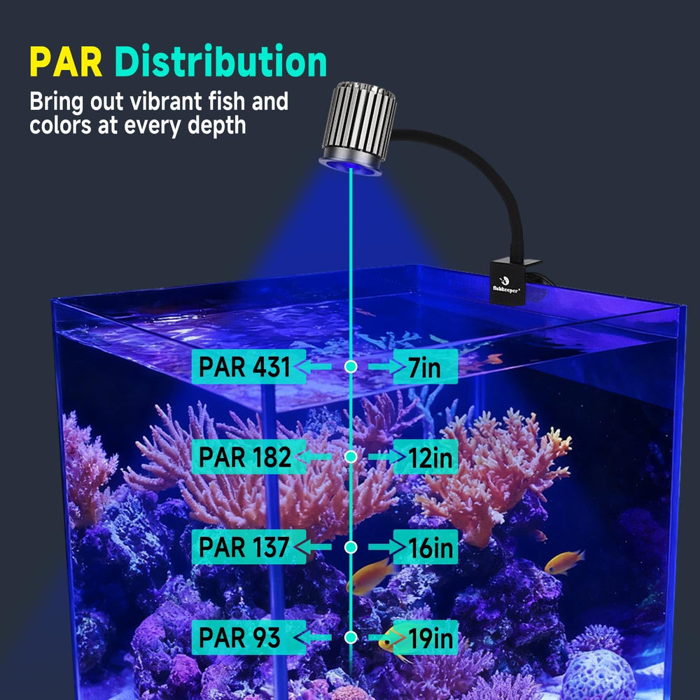 fishkeeper 8W and 12W models fit 2-5 gal and 5-10 gal tanks.
