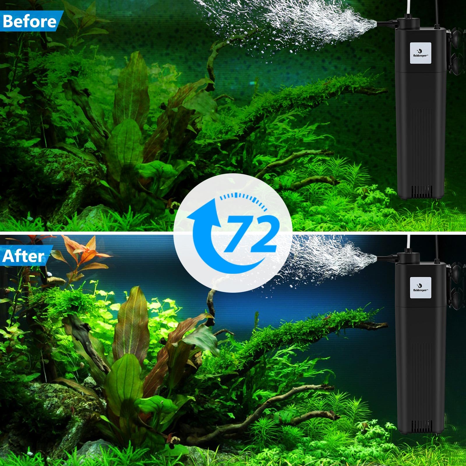 The fishkeeper filter quartz-balls filtration enhances clarity and particle capture.
