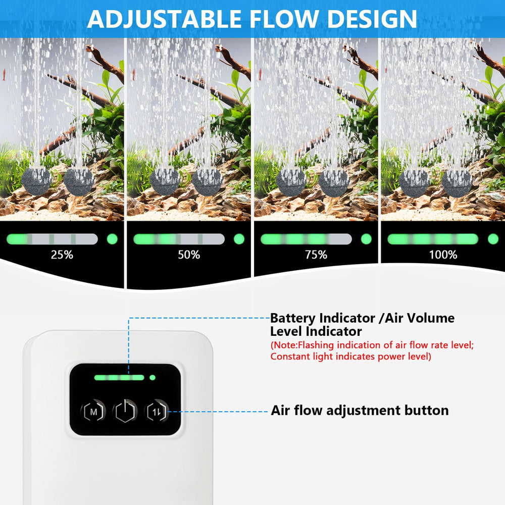 fishkeeper air pump automatic switching enables seamless AC to DC operation