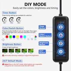 Fishkeeper clip-on LED light gooseneck shows 360° adjustability for target lighting.