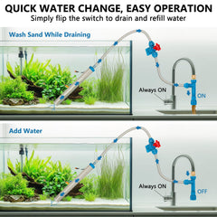 Fishkeeper flow-control-device demonstrates adjustable water flow for precise siphoning.