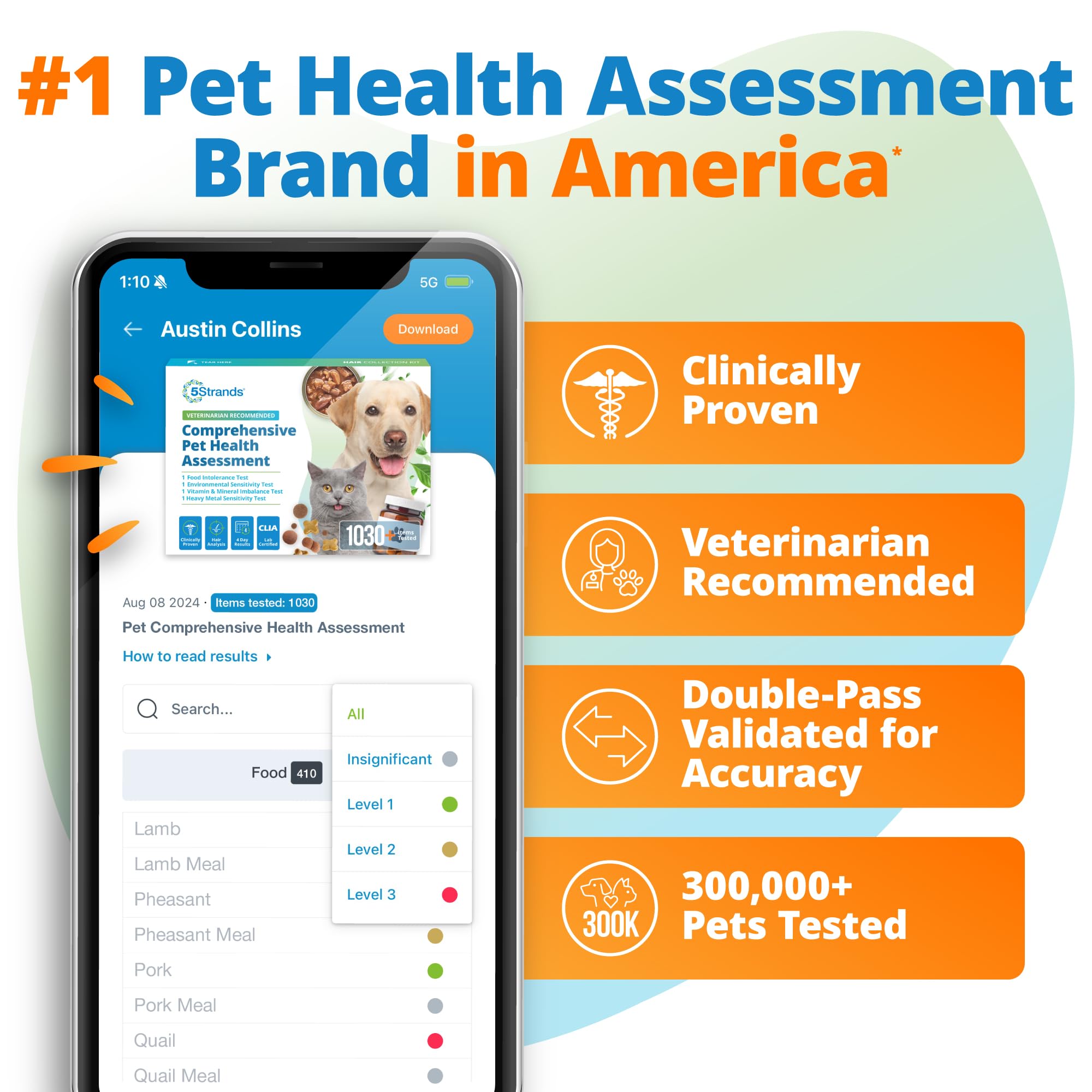 5Strands lab results report shows comprehensive gut health findings.