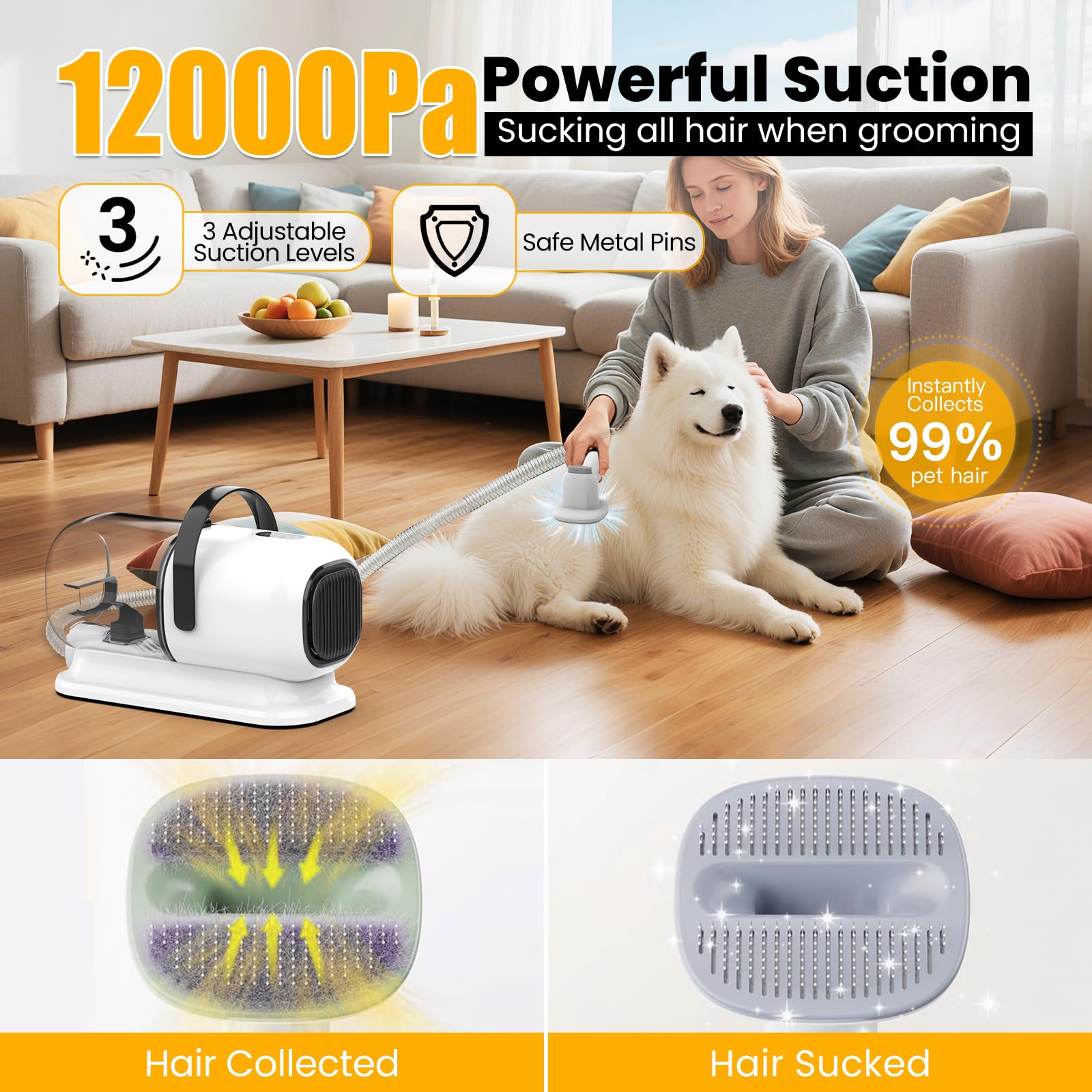 FIXR all-in-one dog grooming vacuum kit layout for grooming and cleaning