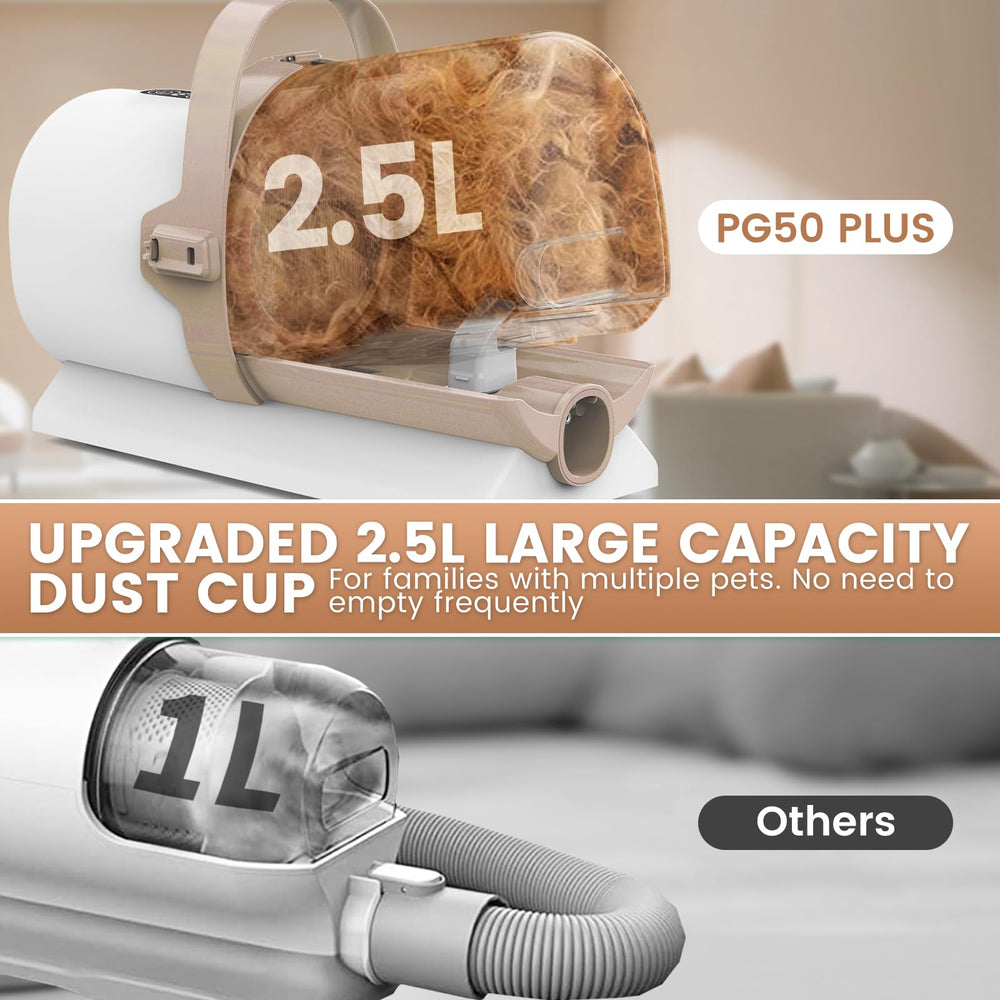 FIXR Dust cup with 2.5L capacity reduces frequent emptying